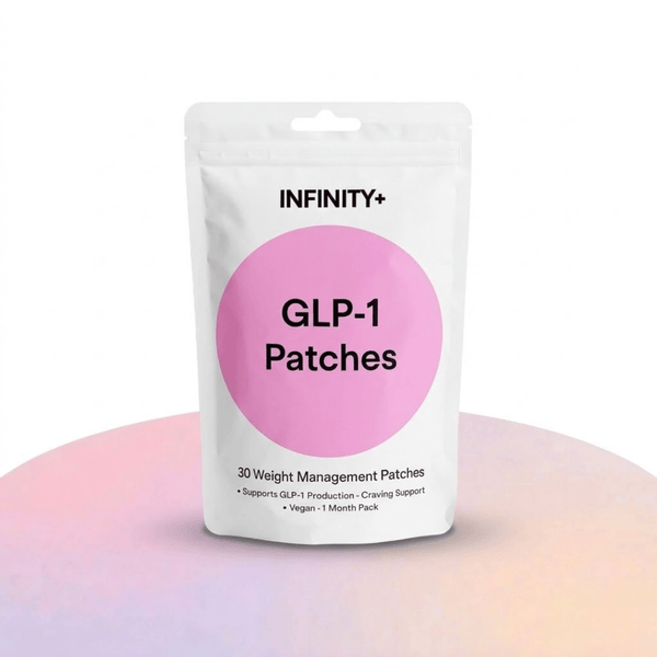 GLP-1 Patches