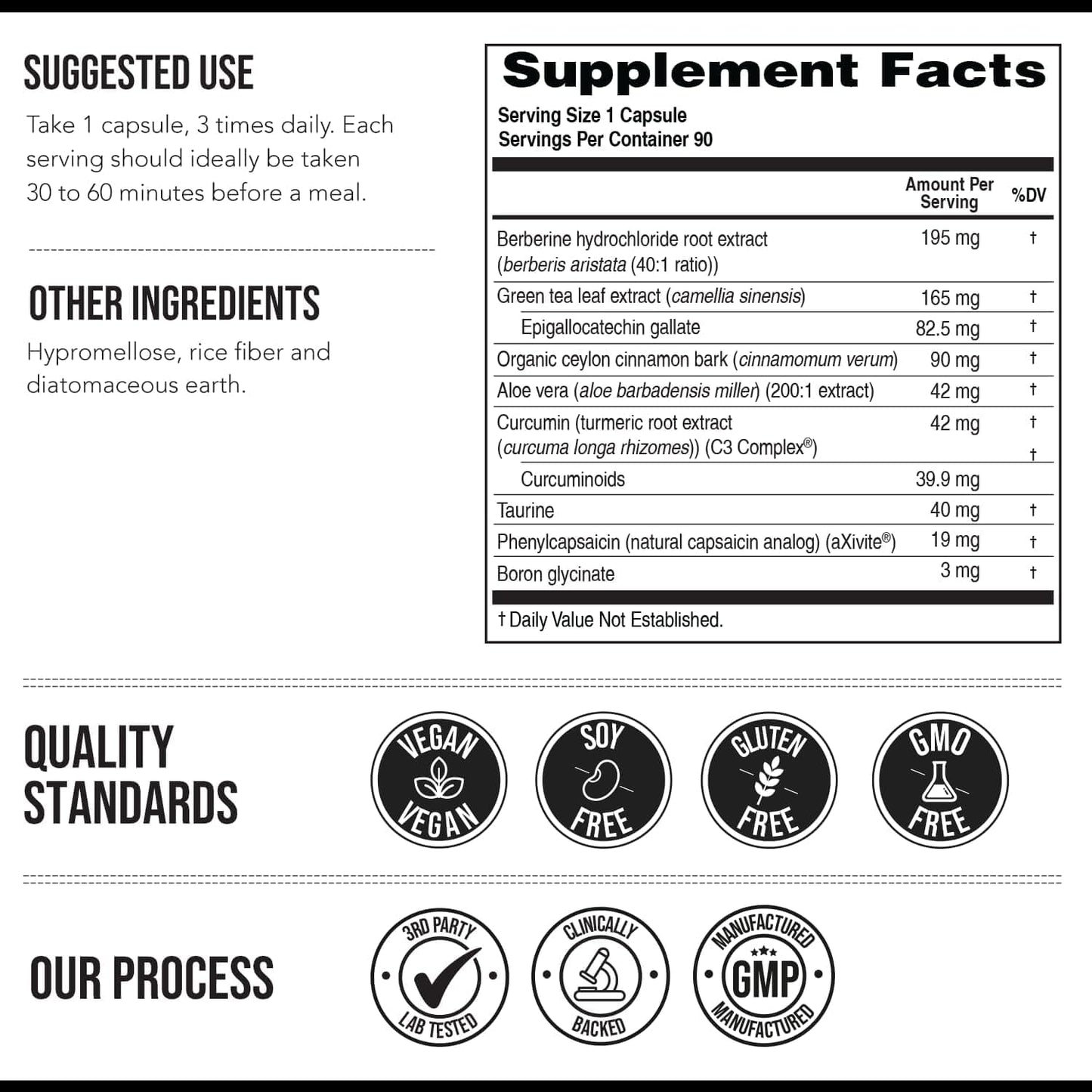 Berberine GLP-Activate