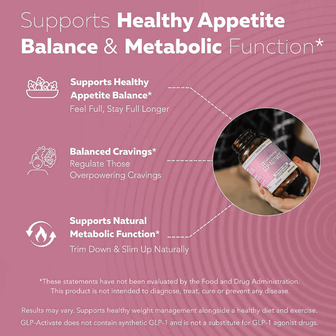 Berberine GLP-Activate+