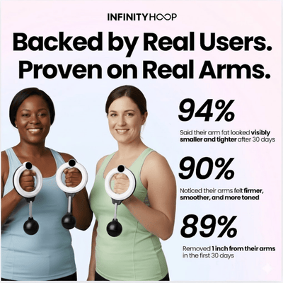 Infinity Arm Hoop™