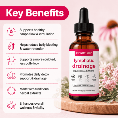 Infinity Lymphatic Drainage Drops