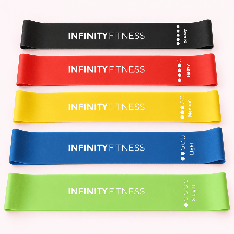 Infinity Resistance Bands