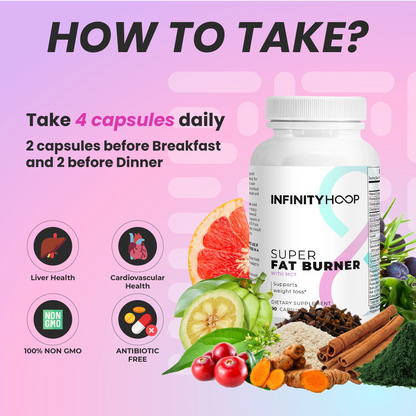 Super Fat Burner