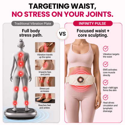 Infinity Pulse™ Waist Sculpting Belt